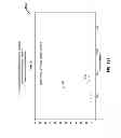 Fig. 77 - Compression of decomposed representations of a sound field