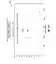 Fig. 80 - Compression of decomposed representations of a sound field