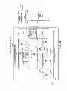 Fig. 97 - Compression of decomposed representations of a sound field