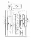 Fig. 99 - Compression of decomposed representations of a sound field