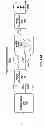 Fig. 103 - COMPRESSION OF DECOMPOSED REPRESENTATIONS OF A SOUND FIELD