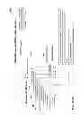 Fig. 30 - COMPRESSION OF DECOMPOSED REPRESENTATIONS OF A SOUND FIELD