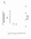 Fig. 68 - COMPRESSION OF DECOMPOSED REPRESENTATIONS OF A SOUND FIELD