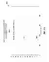 Fig. 71 - COMPRESSION OF DECOMPOSED REPRESENTATIONS OF A SOUND FIELD