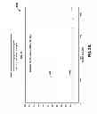 Fig. 79 - COMPRESSION OF DECOMPOSED REPRESENTATIONS OF A SOUND FIELD