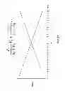 Fig. 90 - COMPRESSION OF DECOMPOSED REPRESENTATIONS OF A SOUND FIELD
