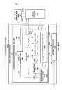 Fig. 99 - COMPRESSION OF DECOMPOSED REPRESENTATIONS OF A SOUND FIELD