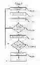 Fig. 02 - DISCOVERY OF CONTAMINATED PRODUCTS