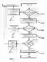Fig. 03 - DISCOVERY OF CONTAMINATED PRODUCTS