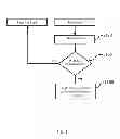 Fig. 04 - DISCOVERY OF CONTAMINATED PRODUCTS