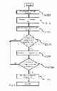 Fig. 05 - DISCOVERY OF CONTAMINATED PRODUCTS