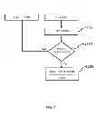 Fig. 08 - DISCOVERY OF CONTAMINATED PRODUCTS
