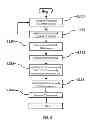 Fig. 09 - DISCOVERY OF CONTAMINATED PRODUCTS