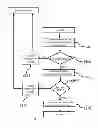 Fig. 10 - DISCOVERY OF CONTAMINATED PRODUCTS