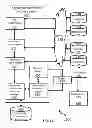 Fig. 12 - DISCOVERY OF CONTAMINATED PRODUCTS