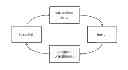 Fig. 01 - HEALTHCARE SUPPORT SYSTEM AND METHOD