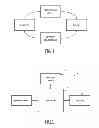 Fig. 02 - HEALTHCARE SUPPORT SYSTEM AND METHOD