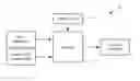Fig. 01 - HEALTHCARE SUPPORT SYSTEM AND METHOD FOR SCHEDULING A CLINICAL VISIT