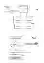 Fig. 04 - Method and Apparatus for Secure Messaging of Medical Information