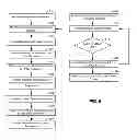 Fig. 06 - Method and Apparatus for Secure Messaging of Medical Information