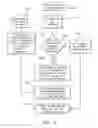 Fig. 07 - SOFTWARE FOR MEDICAL PRACTITIONERS