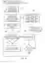 Fig. 09 - SOFTWARE FOR MEDICAL PRACTITIONERS