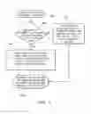 Fig. 10 - SOFTWARE FOR MEDICAL PRACTITIONERS