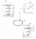 Fig. 01 - Adaptive analytical behavioral and health assistant system and related method of use