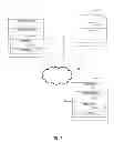 Fig. 02 - Adaptive analytical behavioral and health assistant system and related method of use