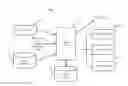Fig. 01 - SYSTEM AND METHOD FOR PROVIDING A DISABILITY INSURANCE CLAIM TRIAGE PLATFORM