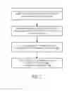 Fig. 03 - SYSTEM AND METHOD FOR PROVIDING A DISABILITY INSURANCE CLAIM TRIAGE PLATFORM