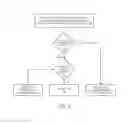 Fig. 04 - SYSTEM AND METHOD FOR PROVIDING A DISABILITY INSURANCE CLAIM TRIAGE PLATFORM