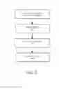 Fig. 12 - SYSTEM AND METHOD FOR PROVIDING A DISABILITY INSURANCE CLAIM TRIAGE PLATFORM
