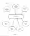 Fig. 13 - SYSTEM AND METHOD FOR PROVIDING A DISABILITY INSURANCE CLAIM TRIAGE PLATFORM
