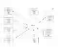 Fig. 01 - SENSORS FOR USAGE-BASED PROPERTY INSURANCE