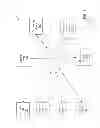 Fig. 02 - SENSORS FOR USAGE-BASED PROPERTY INSURANCE
