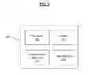 Fig. 04 - SENSORS FOR USAGE-BASED PROPERTY INSURANCE