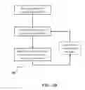Fig. 09 - Systems and methods for improved access to an attraction