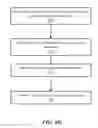 Fig. 22 - Systems and methods for improved access to an attraction
