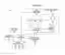 Fig. 01 - DISCOVERING TASK DEPENDENCIES FOR INCIDENT MANAGEMENT