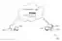 Fig. 01 - METHOD AND APPARATUS FOR MANAGING VISITOR INTERACTIONS