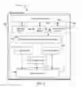 Fig. 03 - Method and System for Addition of New Fiscal Year Through Single Click