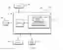 Fig. 07 - Method and System for Addition of New Fiscal Year Through Single Click
