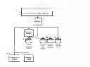 Fig. 01 - BUSINESS PROCESS MINING USING CROWDSOURCING