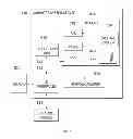 Fig. 07 - BUSINESS PROCESS MINING USING CROWDSOURCING