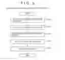 Fig. 07 - Operating Support System, Operating Support Method and Operating Support Program