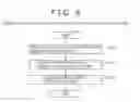 Fig. 09 - Operating Support System, Operating Support Method and Operating Support Program