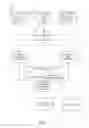 Fig. 02 - COMPETITIVE PRICING PLATFORM AND MANAGED INVENTORY REPOSITORY