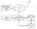 Fig. 01 - APPARATUS AND PROCESS FOR CONDUCTING SOCIAL MEDIA ANALYTICS