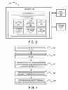 Fig. 03 - APPARATUS AND PROCESS FOR CONDUCTING SOCIAL MEDIA ANALYTICS